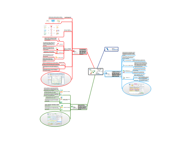 Visual Business Management with ConceptDraw Office