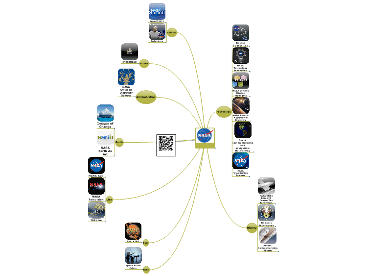 NASA Education Apps