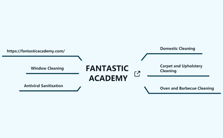 Online Cleaning Courses by Fantastic Academy