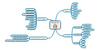 Mental Health Mind Map