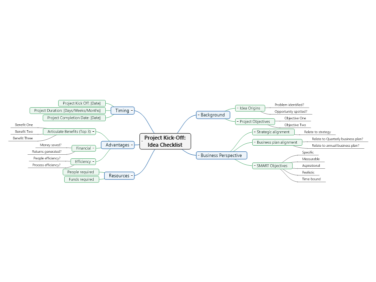 Project Kick-Off: Idea Checklist