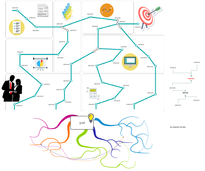 goal - mix of visual ideas