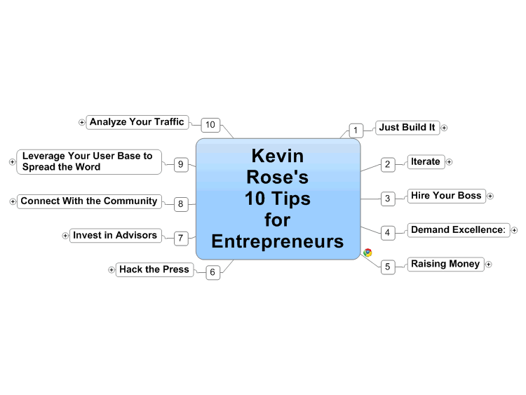 Kevin Rose's top 10 tips for entrepreneurs