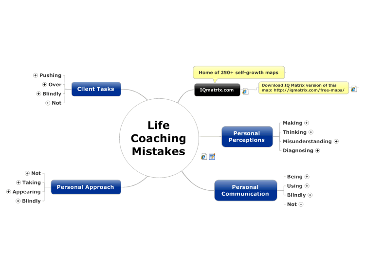 Life Coaching Mistakes