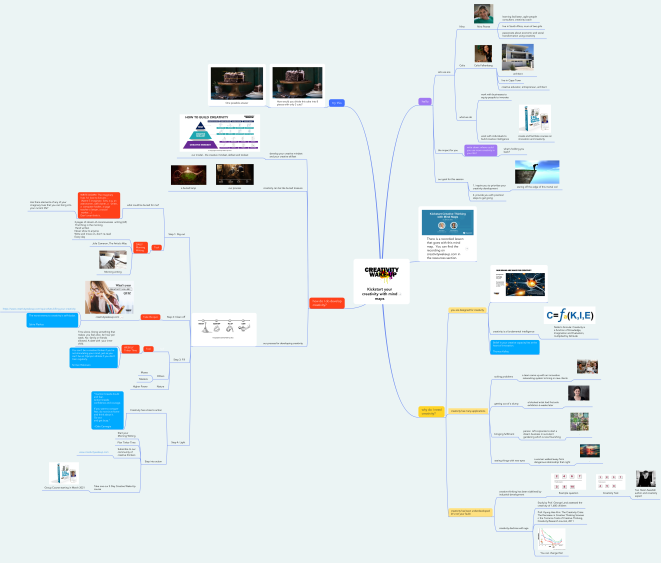 Kickstart your creativity with mind maps