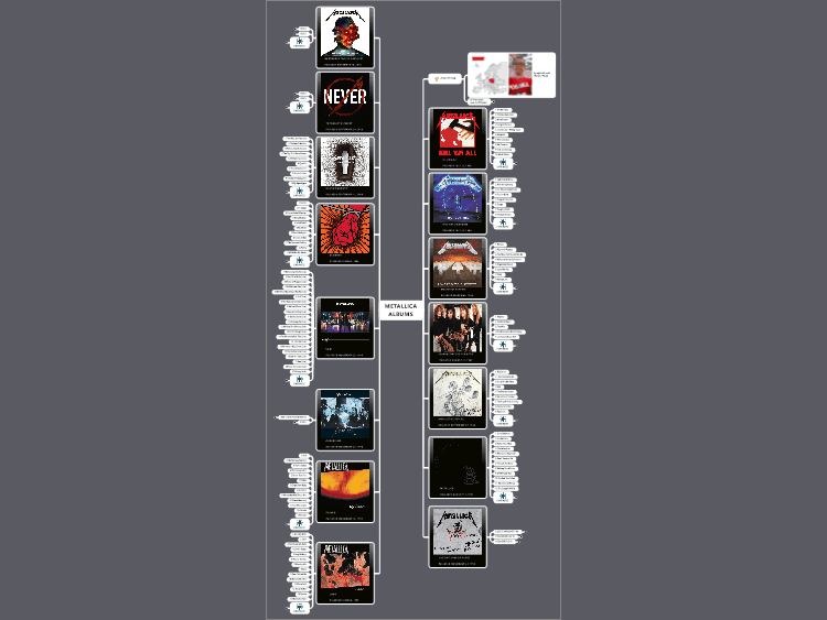 METALLICA ALBUMS (1983-2016)
