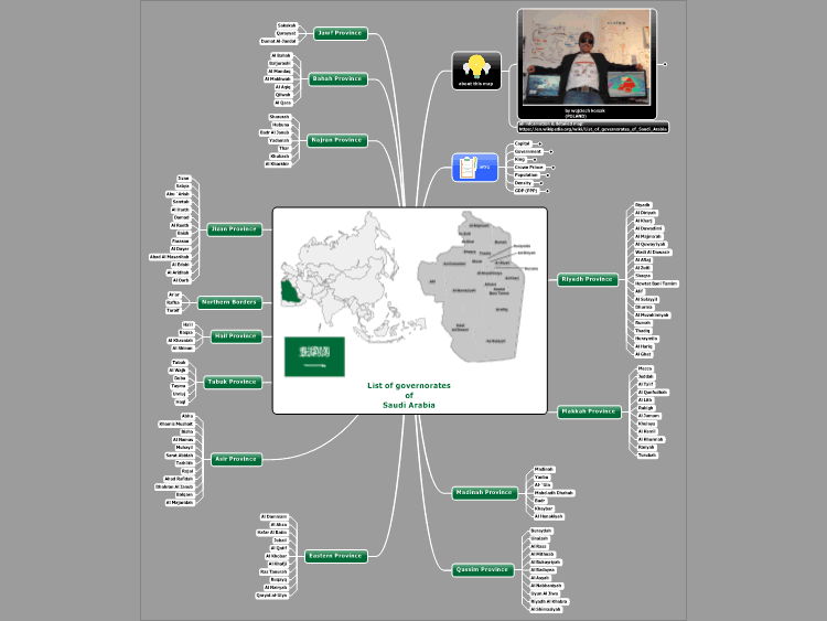 List of governorates - Saudi Arabia