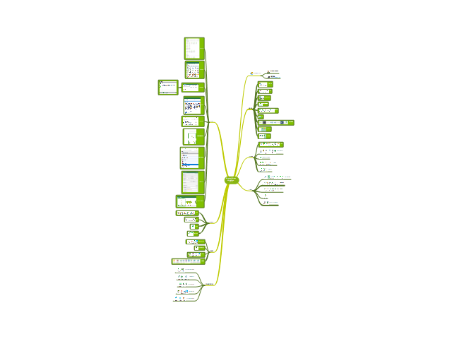 MINDMAP MINDMAP