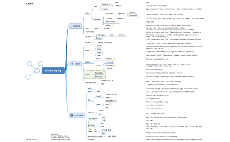 Mind Mapping functionality in XMind 8
