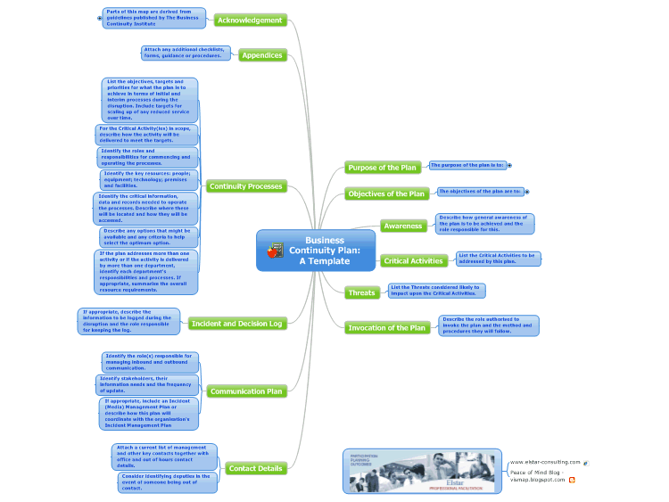 Business Continuity Plan: A Template