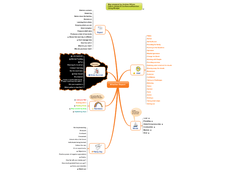 Whether Report at the Global Brainstorm 15 Nov 2012 at the Innovation Warehouse,&hellip;