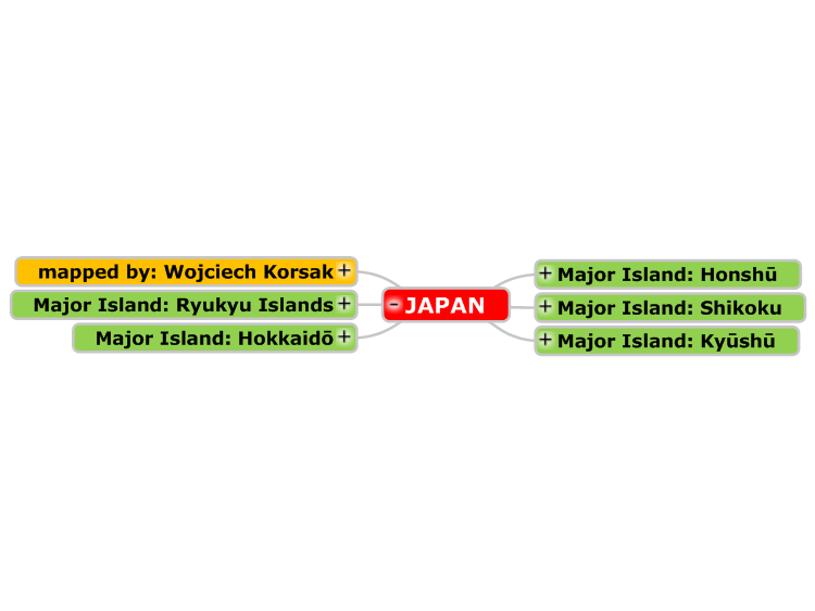 JAPAN - visual structure