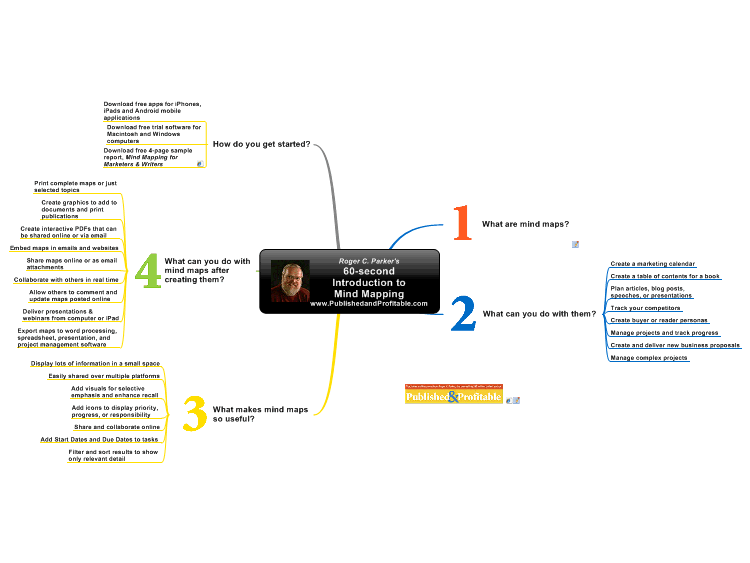 Roger C. Parker's 60-second Introduction to Mind Mapping