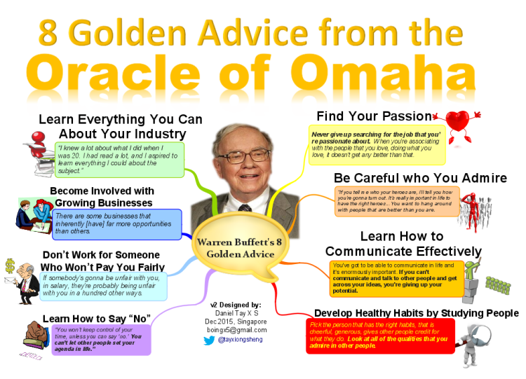 Warren Buffet&#39;s 8 Golden Advice