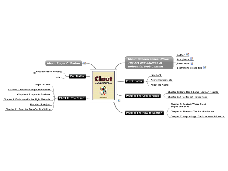 Colleen Jones&#39;s Clout: The Art and Science of Influential Web Content Helps &hellip;
