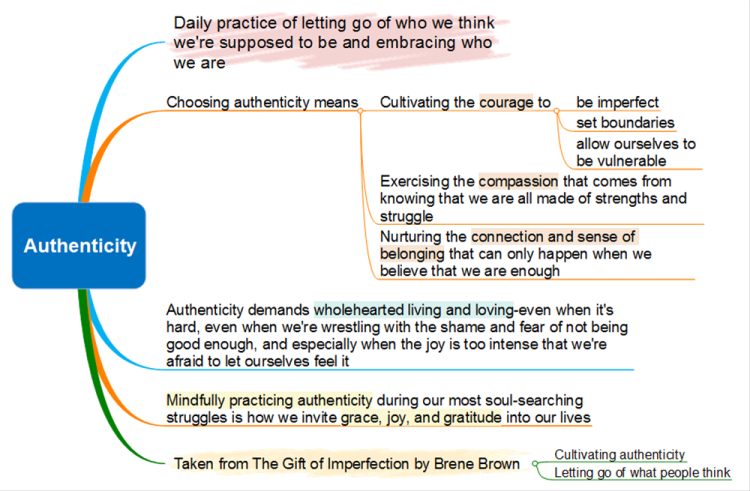 Authenticity