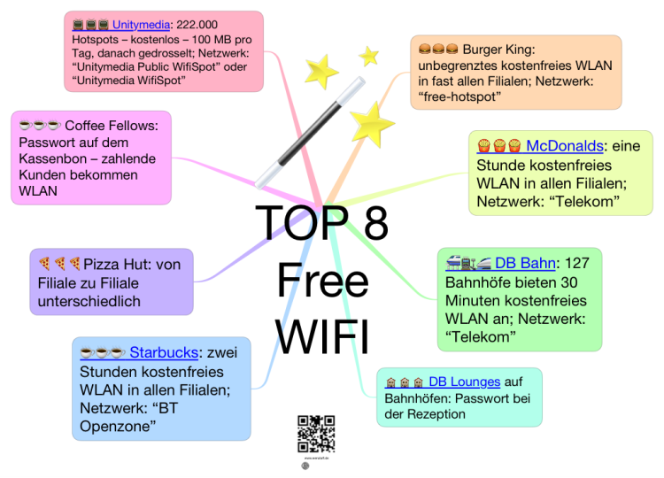 TOP 8 Free WiFI in Deutschland