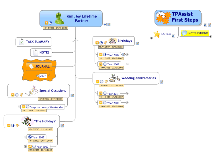 My Life - Lifetime Partner - TPAssist Sample