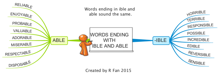 Words ending in use. Words with able. Words end in able ible.