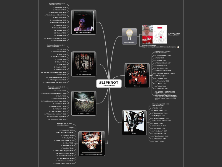 index of parent directory slipknot mp3