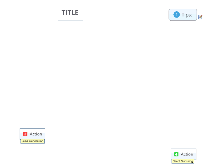 Multi-Stage Funnel Template