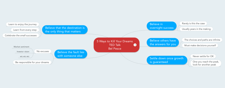 5 Ways to Kill Your Dreams