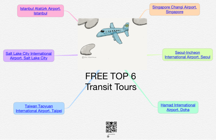 FREE Transit-Tours