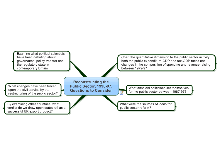 Reconstructing the Public Sector in Britain, 1990-1997