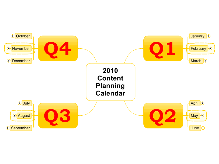 2010 Content Planning Calendar