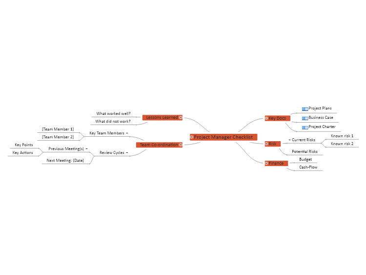 Project Manager Documents Dashboard