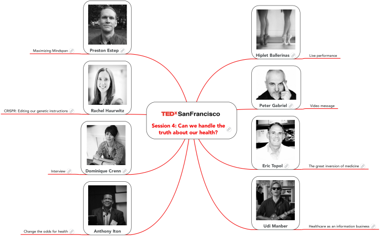 TEDx SanFrancisco Session 4