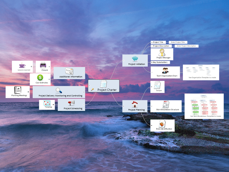 Project Charter