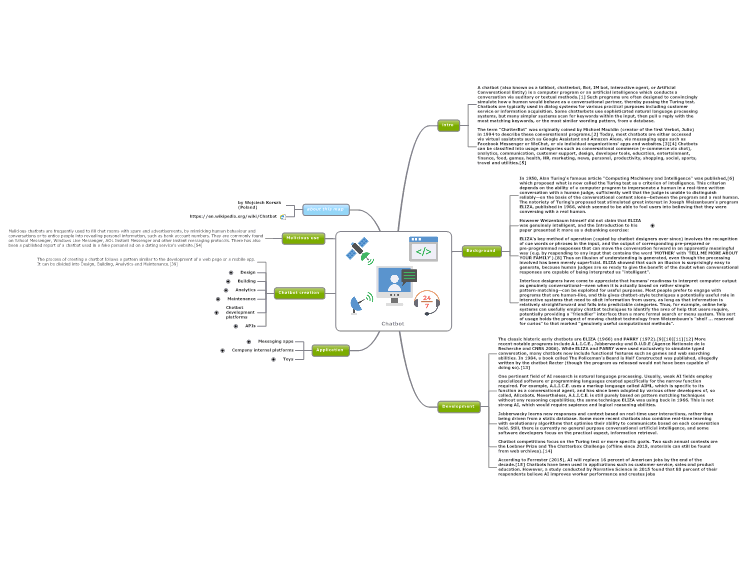 Chatbot