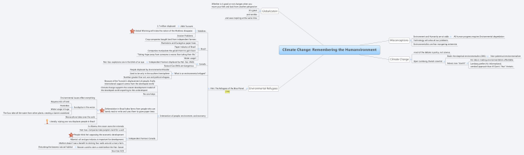 Cultural Geography:Climate Change: Remembering the Humanvironment