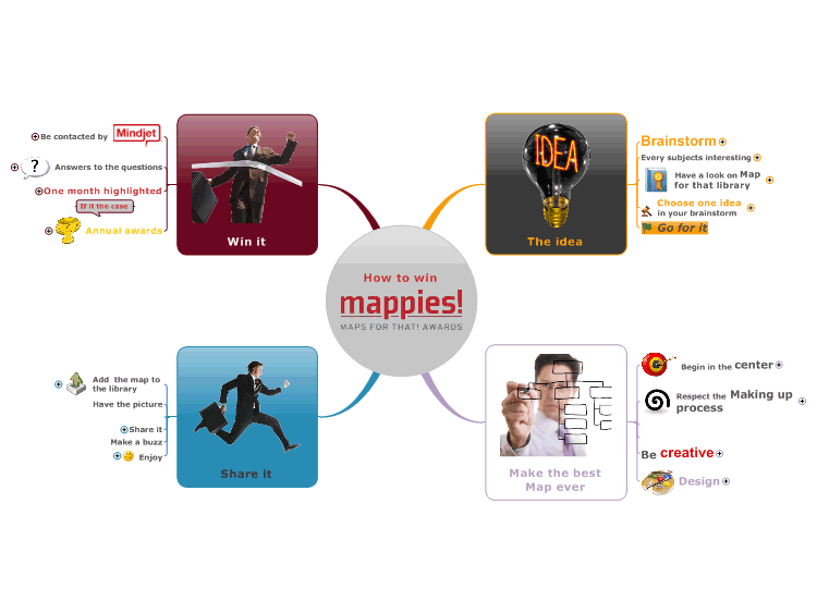 How to win Mappies Award