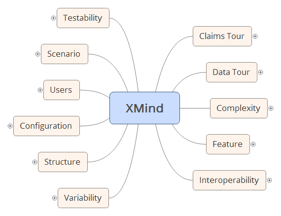 XMind