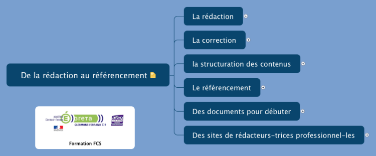 De la r&#233;daction au r&#233;f&#233;rencement