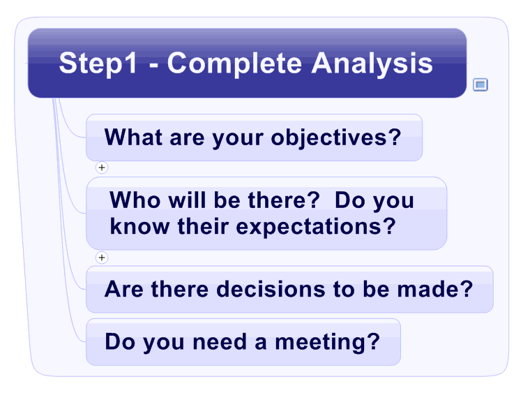 5 Steps to a Successful Meeting