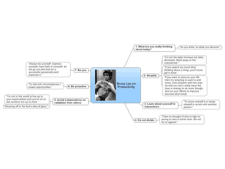 Bruce Lee on productivity
