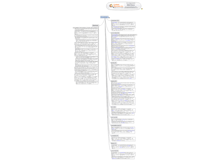 review of conceptdraw mindmap review of conceptdraw mindmap