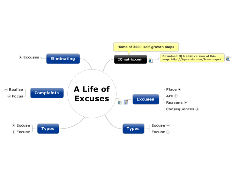 A Life of Excuses