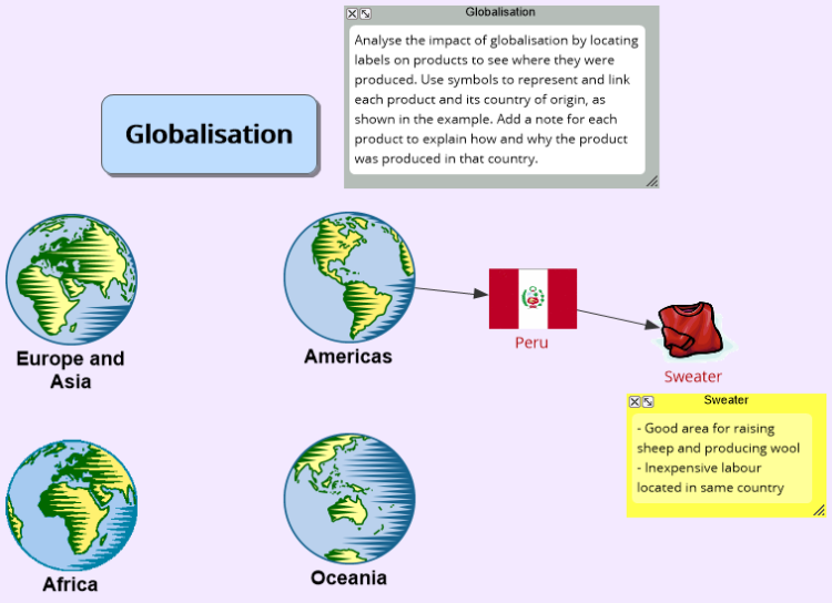 Globalisation Template