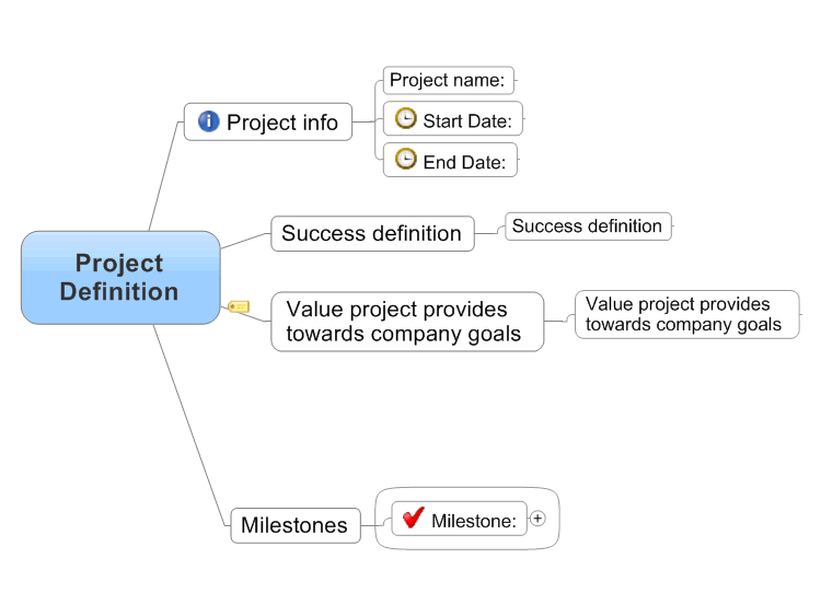 define the term project presentation