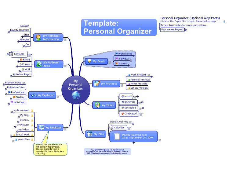 MindManager Personal Organiser Template Mind Map