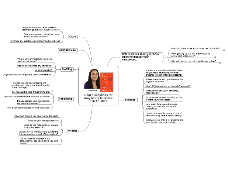 Questions I Asked Amy Morin About the Origins of Her Bestselling 13 Things Menta&hellip;