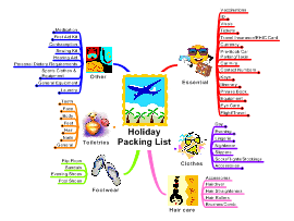 Search the Biggerplate mind map library | Biggerplate