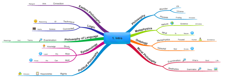 ebook memory and emotion interdisciplinary perspectives